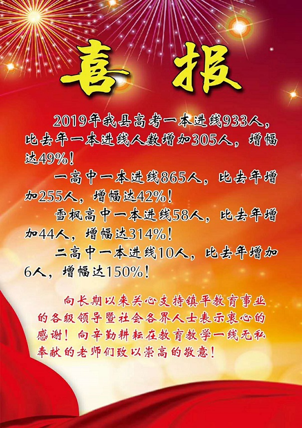 鎮(zhèn)平縣高考成績(jī)